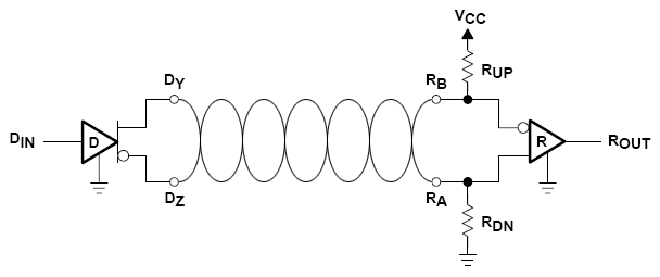 Bias resistors